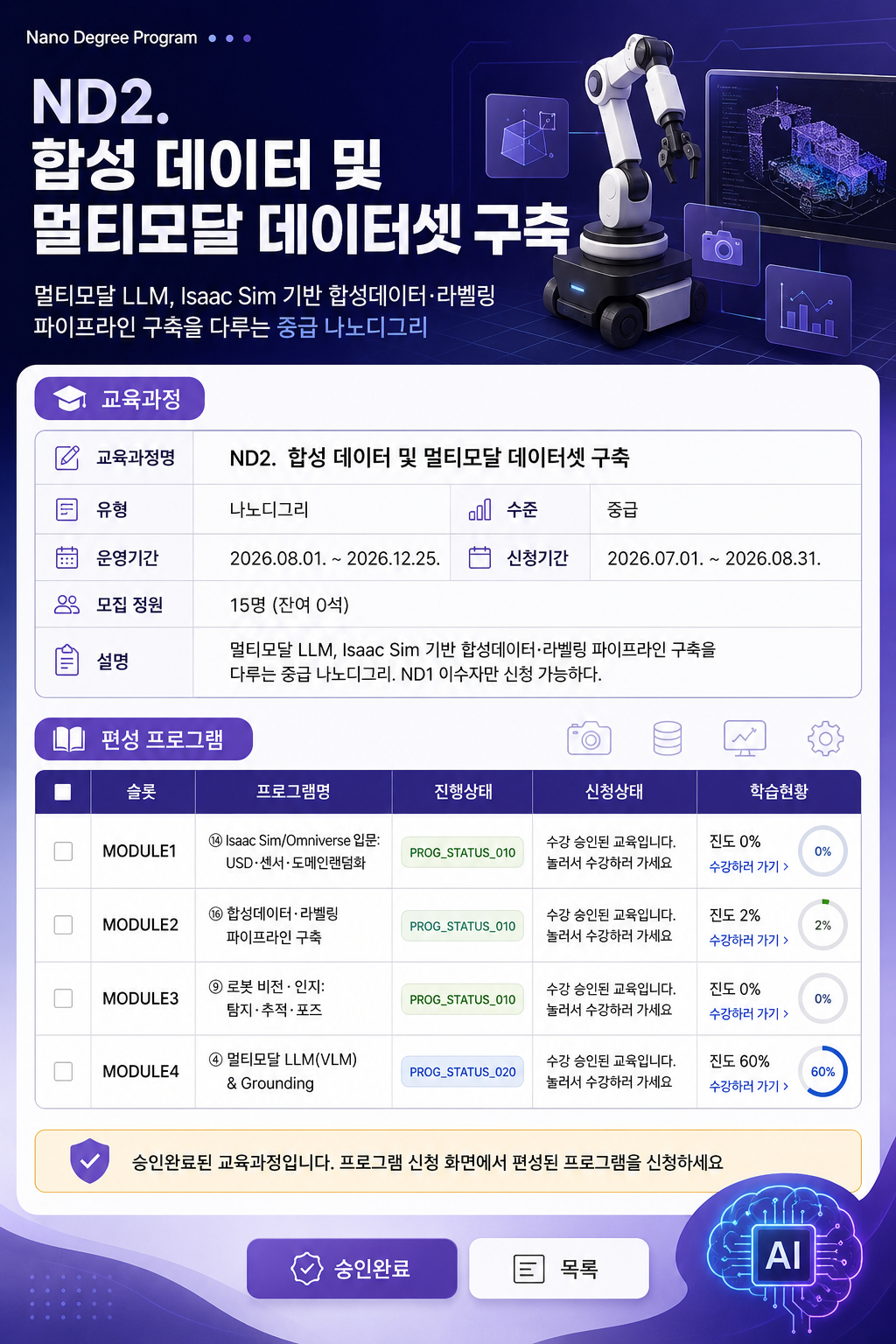 ND2. 합성 데이터 및 멀티모달 데이터셋 구축.png